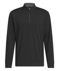 The Sports Overtops is a plain black long-sleeve pullover featuring a quarter-zip front and stand-up collar, shown against a white background. Its minimalist design has no visible logos or patterns.