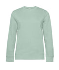The Sweatshirts product is a plain, long-sleeved crew neck in light pastel green with ribbed cuffs and hem, shown against a white background. There are no visible logos or patterns.