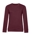 The Sweatshirts product is a solid burgundy, long-sleeved crew neck with ribbed cuffs, hem, and neckline. It features a plain design with no visible logos or patterns, shown against a white background.