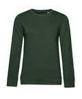 The Sweatshirts product is a plain, dark green long-sleeve crew neck with ribbed cuffs and hem, shown on a white background. It features no visible logos or designs.