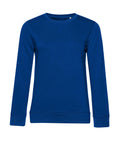 Sweatshirts: A solid royal blue, long-sleeved crew neck sweatshirt with ribbed cuffs and hem, shown on a white background. No logos or patterns.