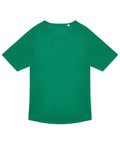 The T-Shirts product is a plain green short-sleeve T-shirt with a crew neckline, laid flat on a white background. No designs or logos are visible.