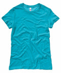 Bella + Canvas BE076 turquoise short-sleeve t-shirt displayed flat with slight wrinkles on a white background.