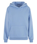 The Hoodies product is a light blue hoodie featuring a front pocket, ribbed cuffs, and a hood, shown on a white background.