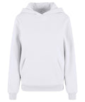 The Hoodies product is a plain white hooded jumper featuring long sleeves, a front kangaroo pocket, and ribbed cuffs and hem, displayed against a white background.