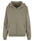 The Hoodies product is a plain, light olive green zip-up hoodie featuring a hood, front zip, two front pockets, and ribbed cuffs and hem, shown against a white background.