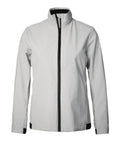 The Jackets product is a plain, light grey zip-up with a high collar and long sleeves, featuring a black vertical centre zip and minimalist design, displayed against a white background.