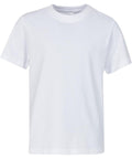 A T-Shirt’s basic white short-sleeve crew neck tee is shown against a white background, featuring a simple design with no visible logos, prints, or patterns.