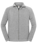 The Jackets product is a light grey zip-up sweatshirt with a high collar, long sleeves, and side pockets, shown on a white background.