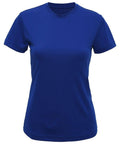 A plain, short-sleeved TR020 T-shirt in dark blue by Tri-Dri, featuring a simple crew neck design set against a white background.
