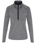 Tri-Dri TR120 featuring a gray long-sleeve pullover design with a quarter-zip and textured fabric.